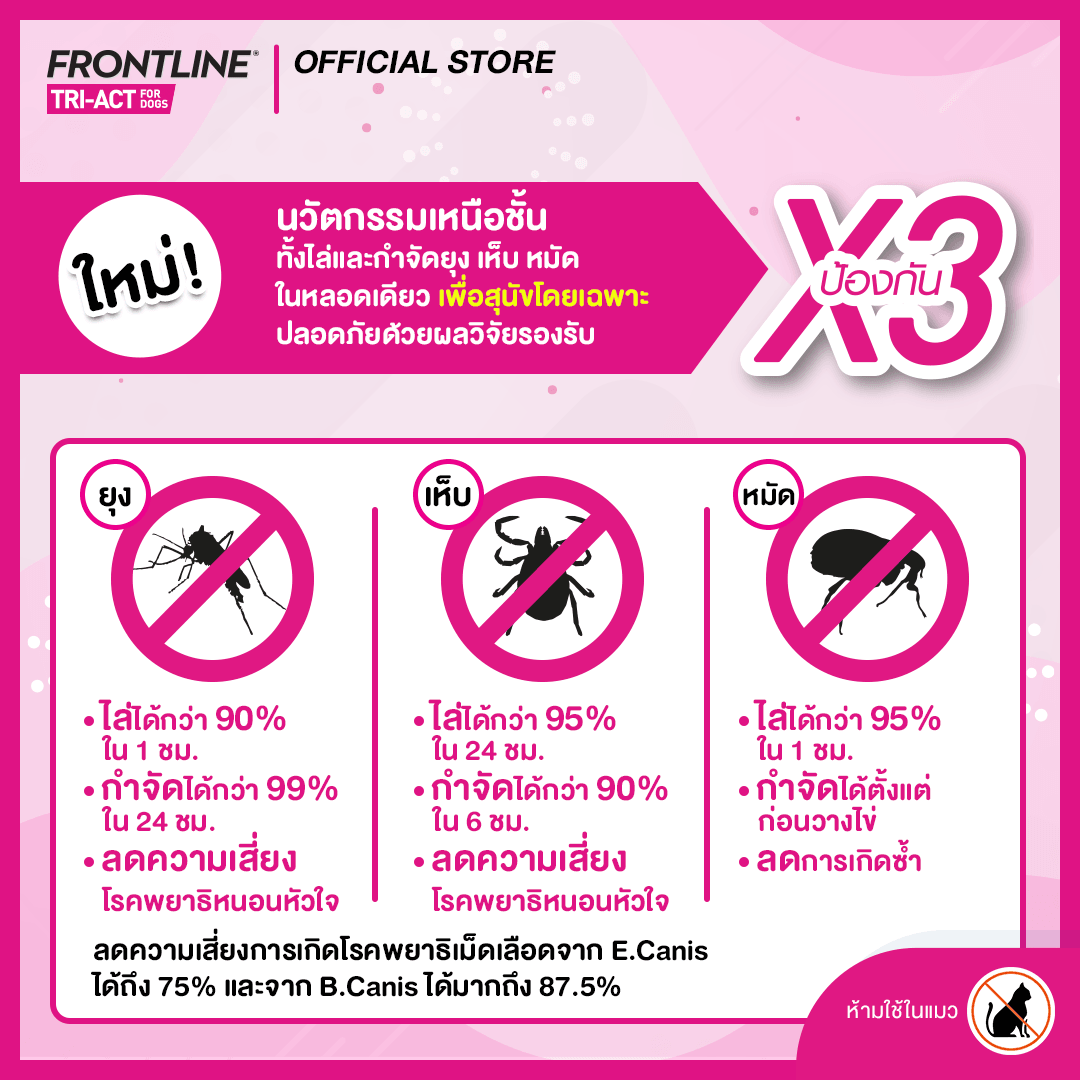 FRONTLINE® TRI-ACT สุนัข กำจัด ยุง เห็บ หมัด ในหลอดเดียว - Keawraksat