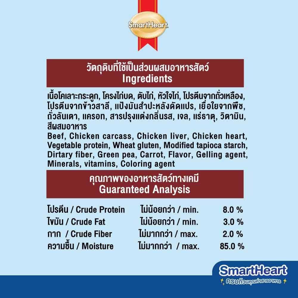 Smartheart อาหารเปียกสุนัข 120ก. 1โหล(12ซอง) - Keawraksat